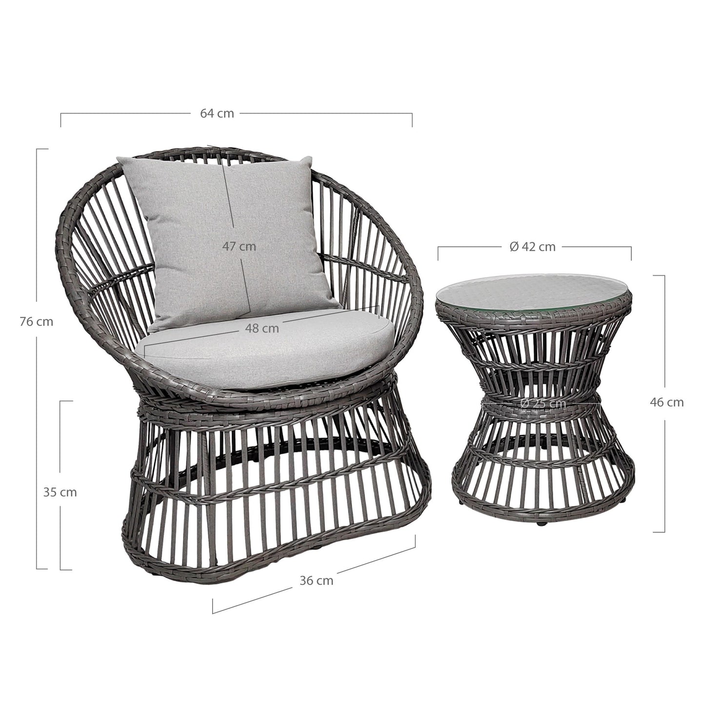 HOUSE NORDIC - Loungeset – Rattan / Staal / Polyester, Grijs | Inclusief Kussens